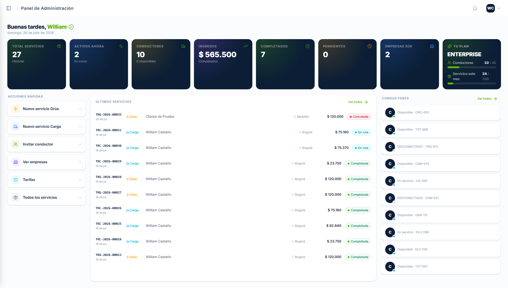 Panel de Dashboard - TranspiGO Admin