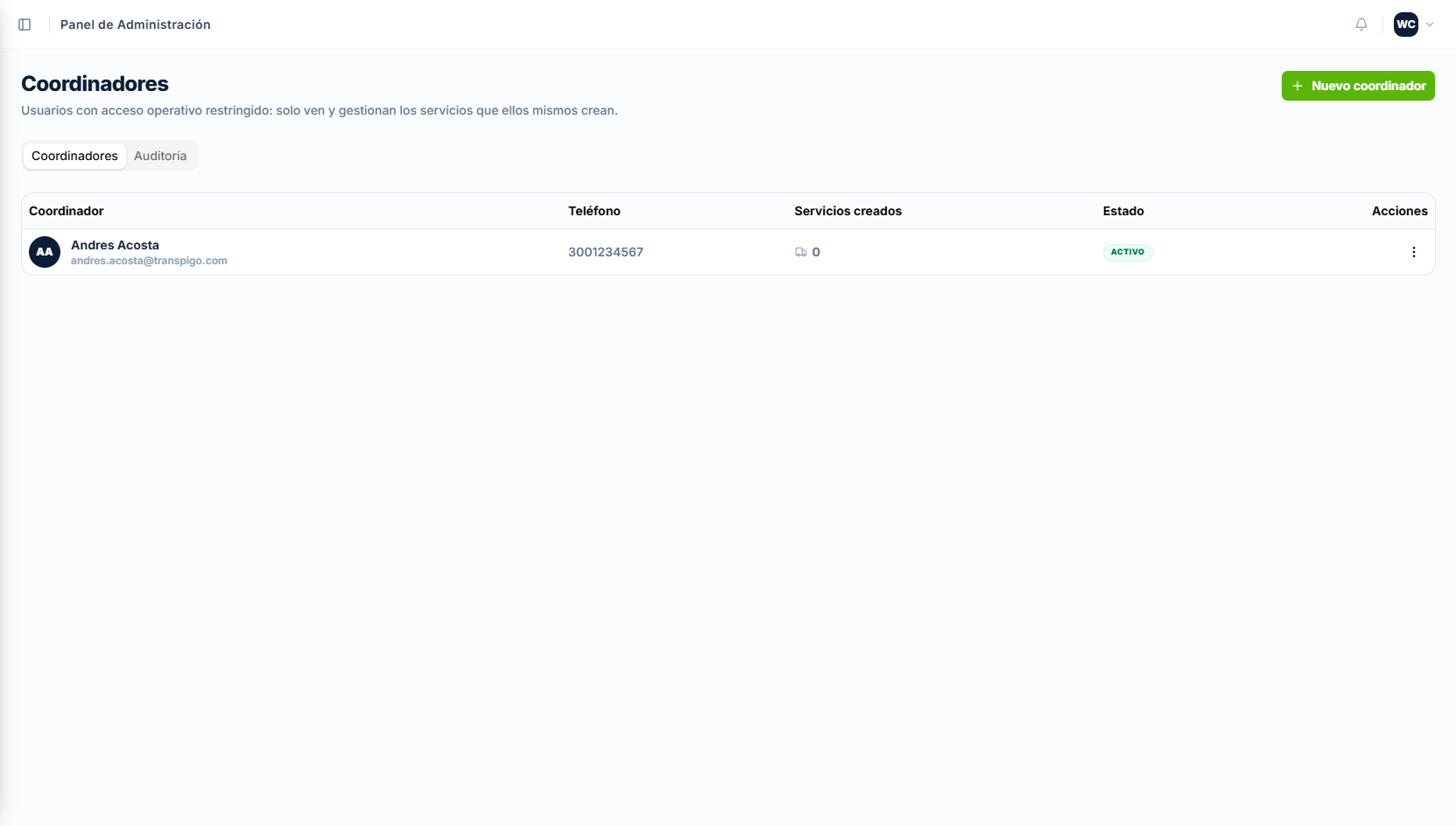 Panel de Coordinadores - TranspiGO Admin